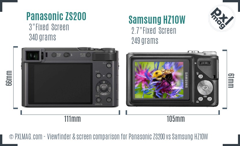 Panasonic ZS200 vs Samsung HZ10W Screen and Viewfinder comparison