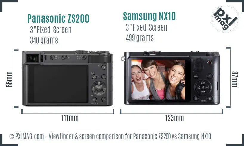 LCD screen and interface comparison