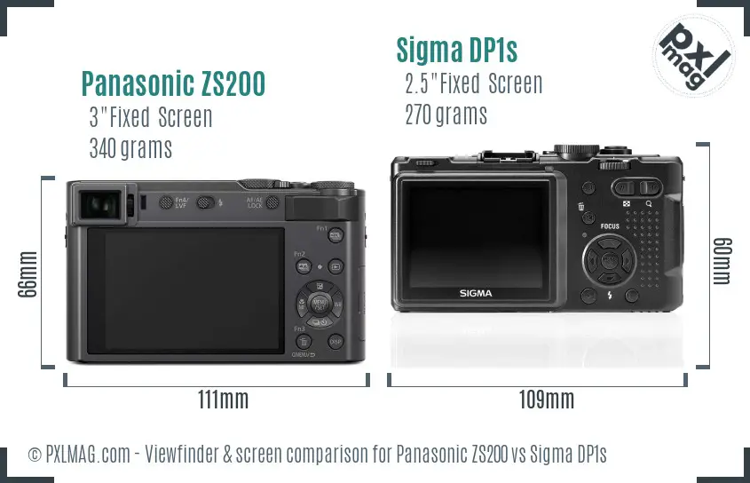 Panasonic ZS200 vs Sigma DP1s Screen and Viewfinder comparison