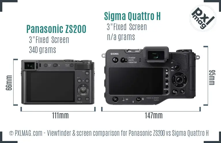 Panasonic ZS200 vs Sigma Quattro H Screen and Viewfinder comparison