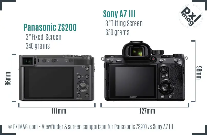 Panasonic ZS200 vs Sony A7 III Screen and Viewfinder comparison