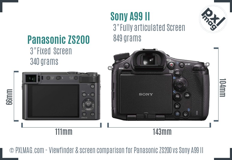 Panasonic ZS200 vs Sony A99 II Screen and Viewfinder comparison