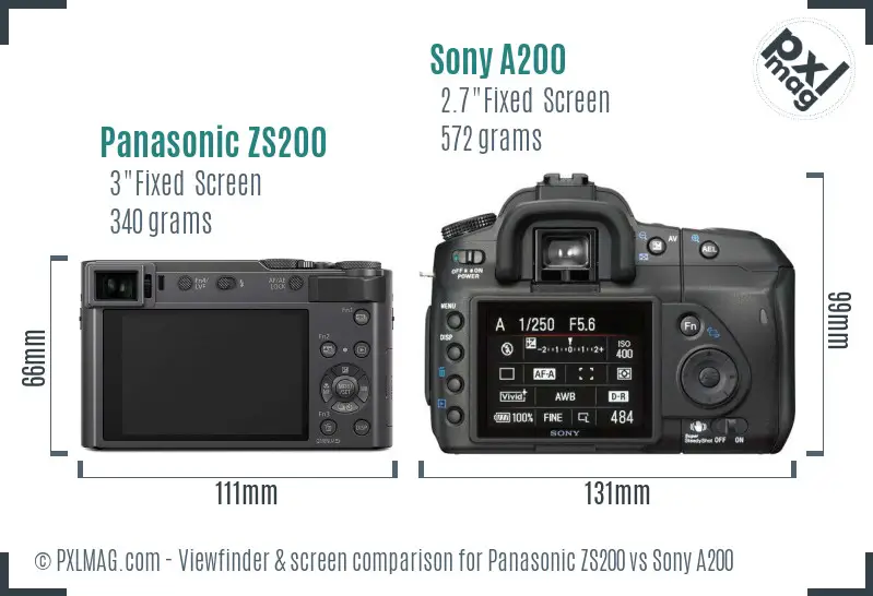 Panasonic ZS200 vs Sony A200 Screen and Viewfinder comparison