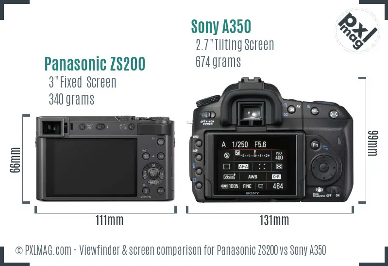 Panasonic ZS200 vs Sony A350 Screen and Viewfinder comparison