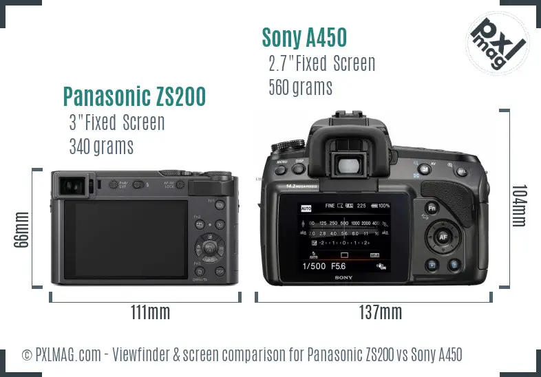 Panasonic ZS200 vs Sony A450 Screen and Viewfinder comparison
