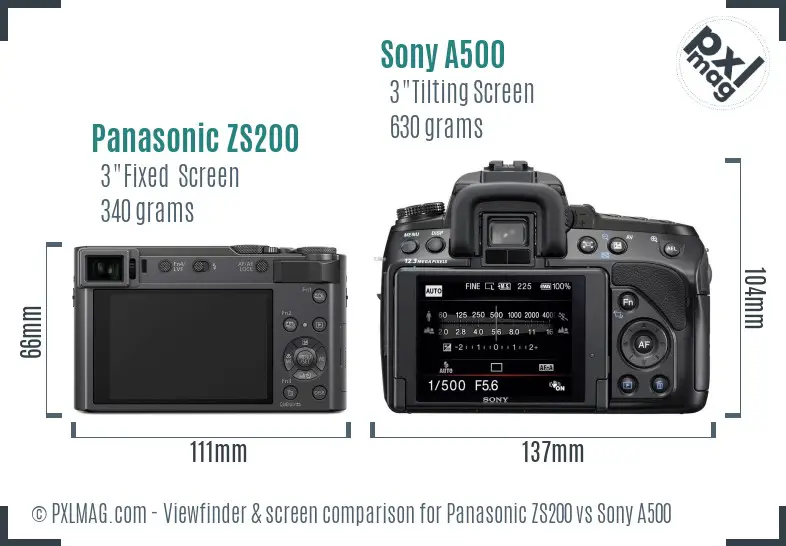 Panasonic ZS200 vs Sony A500 Screen and Viewfinder comparison