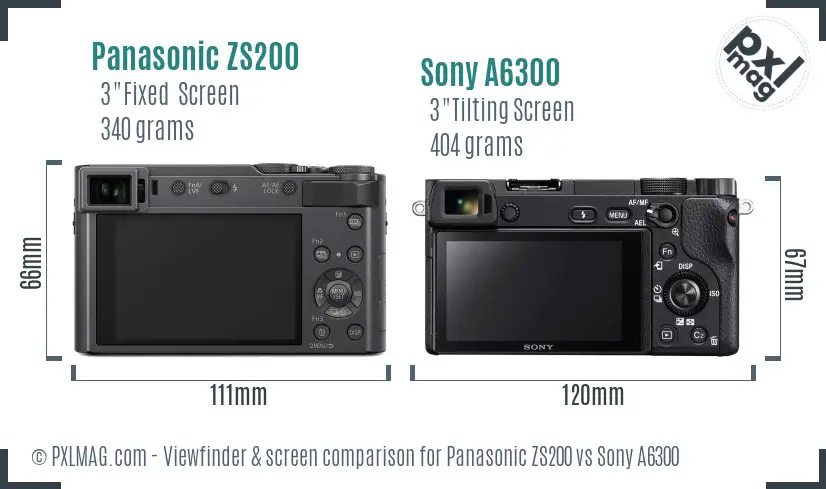 Panasonic ZS200 vs Sony A6300 Screen and Viewfinder comparison