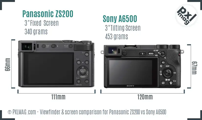 Panasonic ZS200 vs Sony A6500 Screen and Viewfinder comparison
