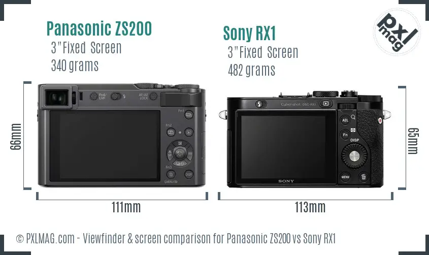 Panasonic ZS200 vs Sony RX1 Screen and Viewfinder comparison