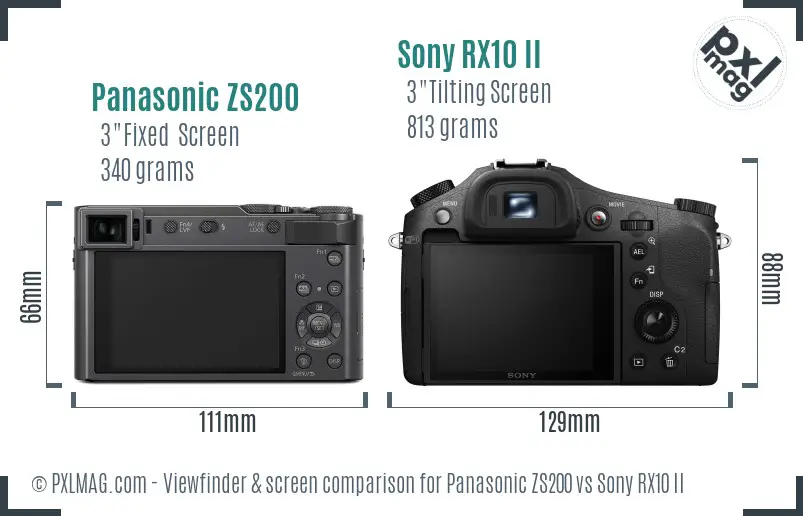 Panasonic ZS200 vs Sony RX10 II Screen and Viewfinder comparison