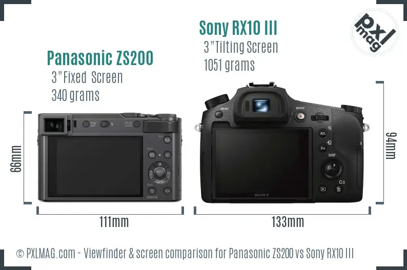 Panasonic ZS200 vs Sony RX10 III Screen and Viewfinder comparison