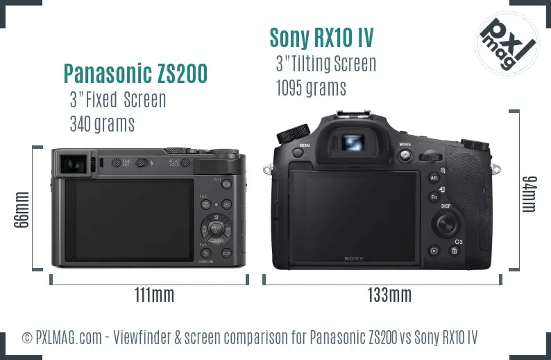 Panasonic ZS200 vs Sony RX10 IV Screen and Viewfinder comparison