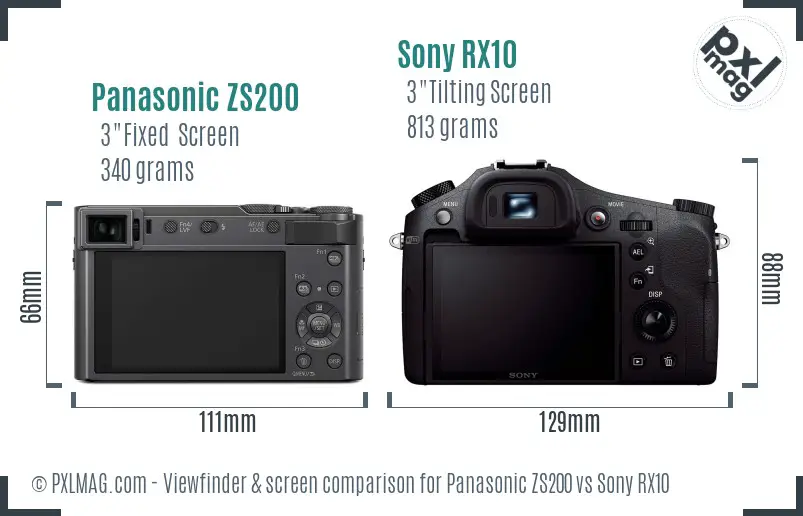 Panasonic ZS200 vs Sony RX10 Screen and Viewfinder comparison