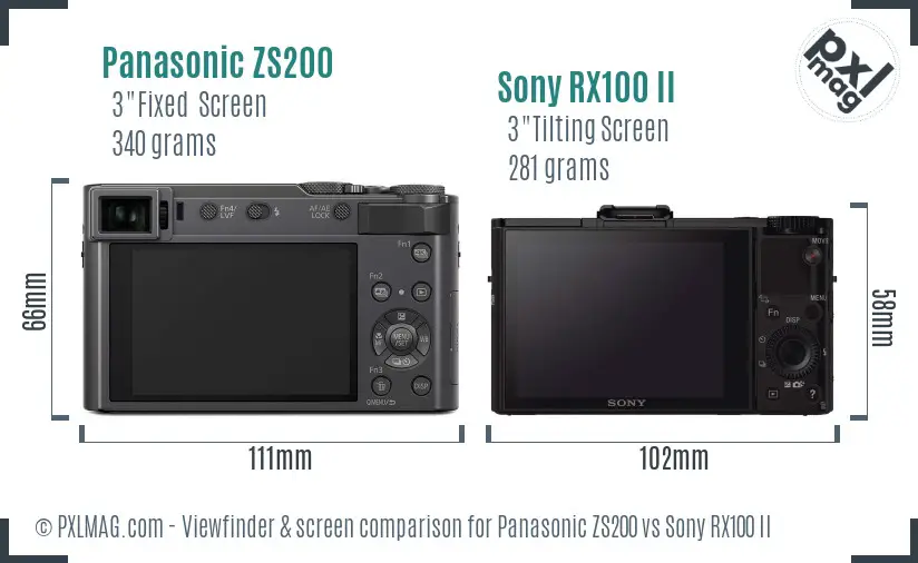Panasonic ZS200 vs Sony RX100 II Screen and Viewfinder comparison