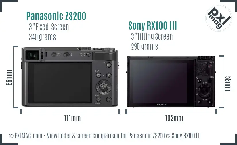 Panasonic ZS200 vs Sony RX100 III Screen and Viewfinder comparison