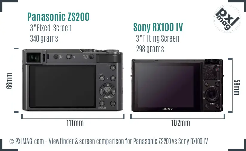 Panasonic ZS200 vs Sony RX100 IV Screen and Viewfinder comparison