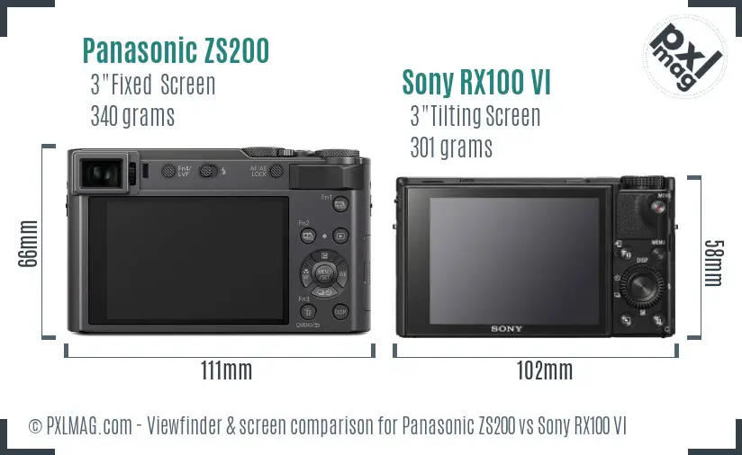 Panasonic ZS200 vs Sony RX100 VI Screen and Viewfinder comparison