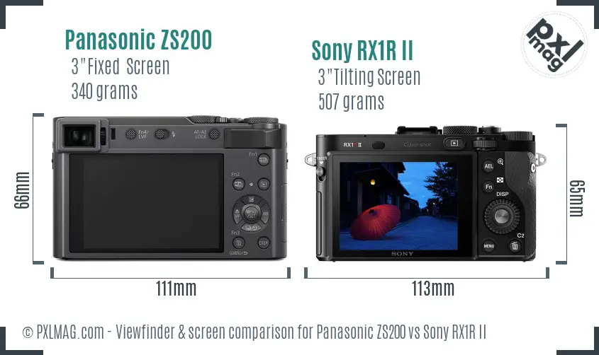 Panasonic ZS200 vs Sony RX1R II Screen and Viewfinder comparison