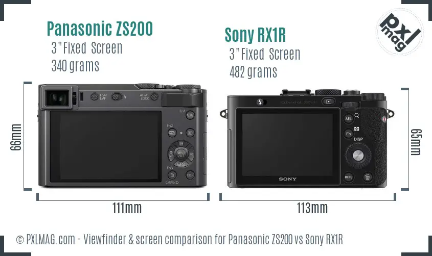 Panasonic ZS200 vs Sony RX1R Screen and Viewfinder comparison