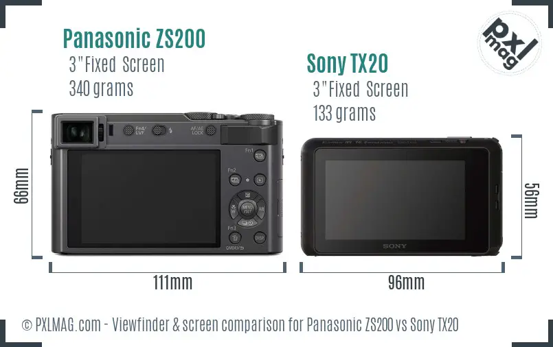 Panasonic ZS200 vs Sony TX20 Screen and Viewfinder comparison