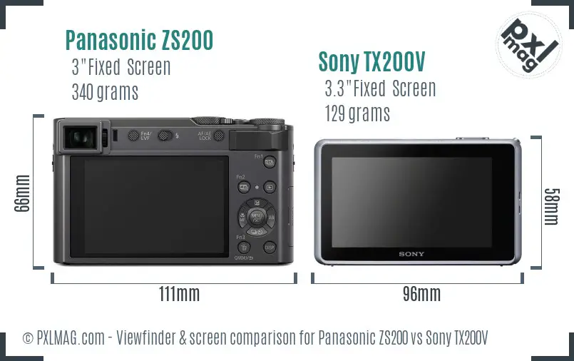 Panasonic ZS200 vs Sony TX200V Screen and Viewfinder comparison