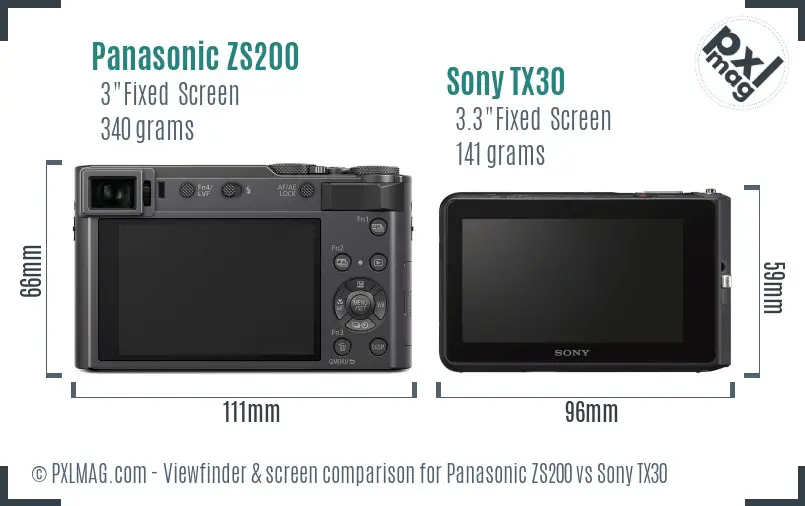 Panasonic ZS200 vs Sony TX30 Screen and Viewfinder comparison