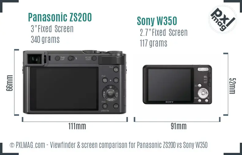 Panasonic ZS200 vs Sony W350 Screen and Viewfinder comparison