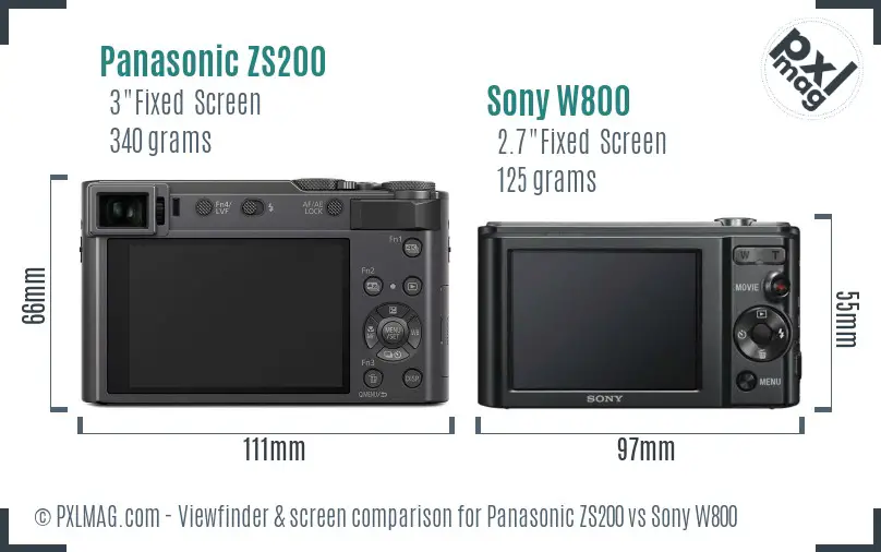 Panasonic ZS200 vs Sony W800 Screen and Viewfinder comparison