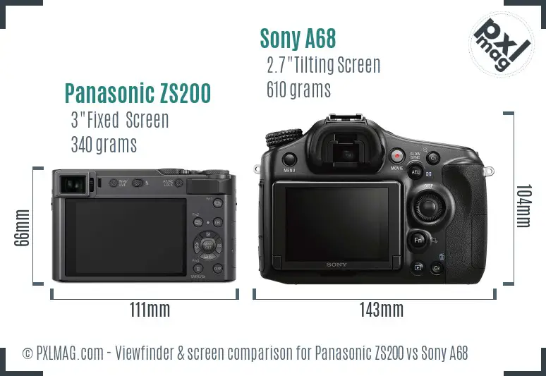 Panasonic ZS200 vs Sony A68 Screen and Viewfinder comparison Panasonic ZS200 vs Sony A68 Screen and Viewfinder comparison