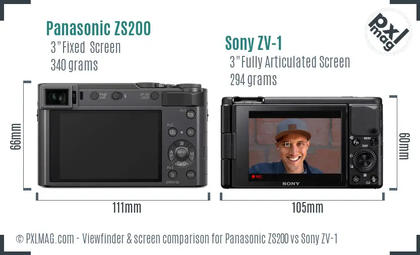 Panasonic ZS200 vs Sony ZV-1 Screen and Viewfinder comparison