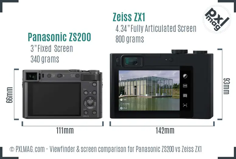 Panasonic ZS200 vs Zeiss ZX1 Screen and Viewfinder comparison