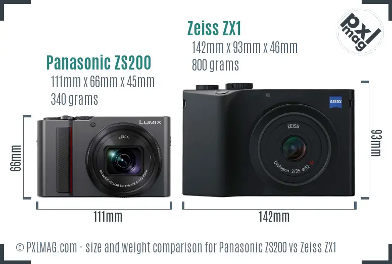 Panasonic ZS200 vs Zeiss ZX1 size comparison