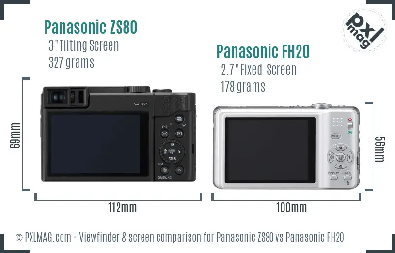 Panasonic ZS80 vs Panasonic FH20 Screen and Viewfinder comparison