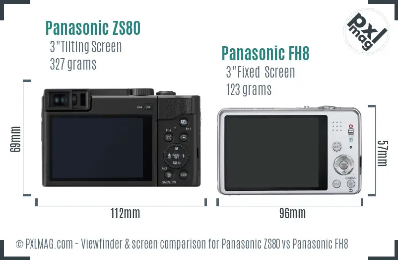 Panasonic ZS80 vs Panasonic FH8 Screen and Viewfinder comparison