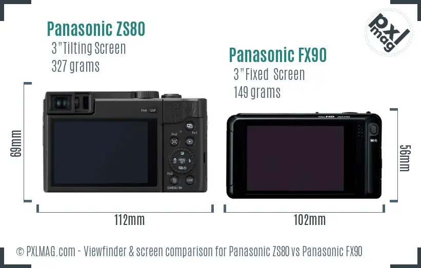 Panasonic ZS80 vs Panasonic FX90 Screen and Viewfinder comparison