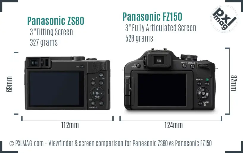 Panasonic ZS80 vs Panasonic FZ150 Screen and Viewfinder comparison