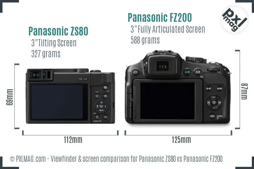 Panasonic ZS80 vs Panasonic FZ200 Screen and Viewfinder comparison