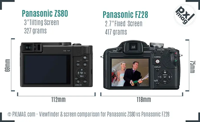 Panasonic ZS80 vs Panasonic FZ28 Screen and Viewfinder comparison
