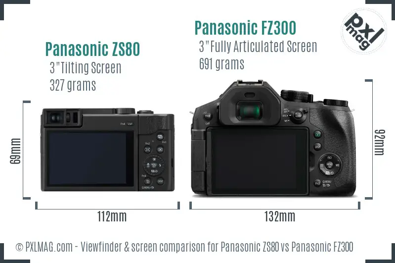 Panasonic ZS80 vs Panasonic FZ300 Screen and Viewfinder comparison