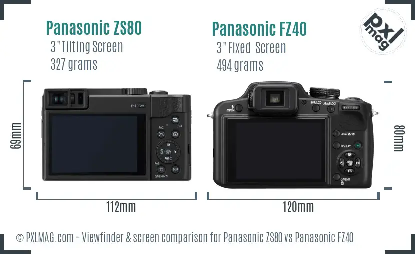 Panasonic ZS80 vs Panasonic FZ40 Screen and Viewfinder comparison