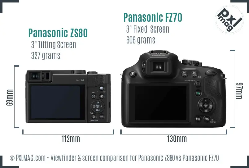 Panasonic ZS80 vs Panasonic FZ70 Screen and Viewfinder comparison