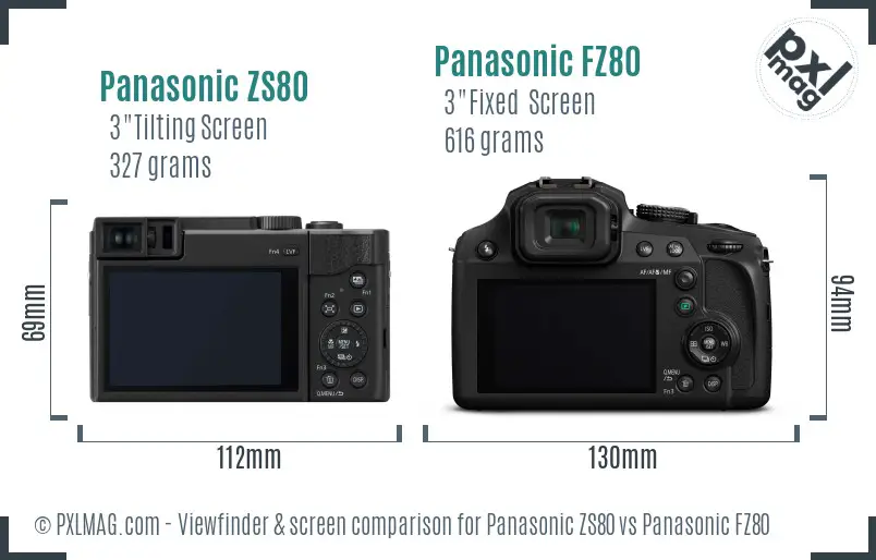 Panasonic ZS80 vs Panasonic FZ80 Screen and Viewfinder comparison