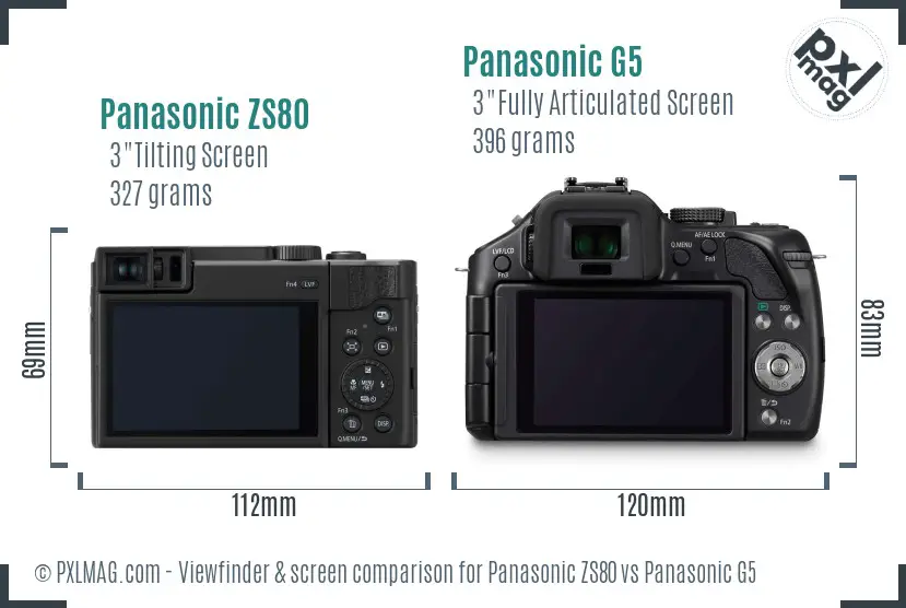 Panasonic ZS80 vs Panasonic G5 Screen and Viewfinder comparison