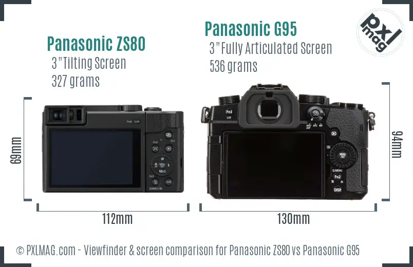 Panasonic ZS80 vs Panasonic G95 Screen and Viewfinder comparison