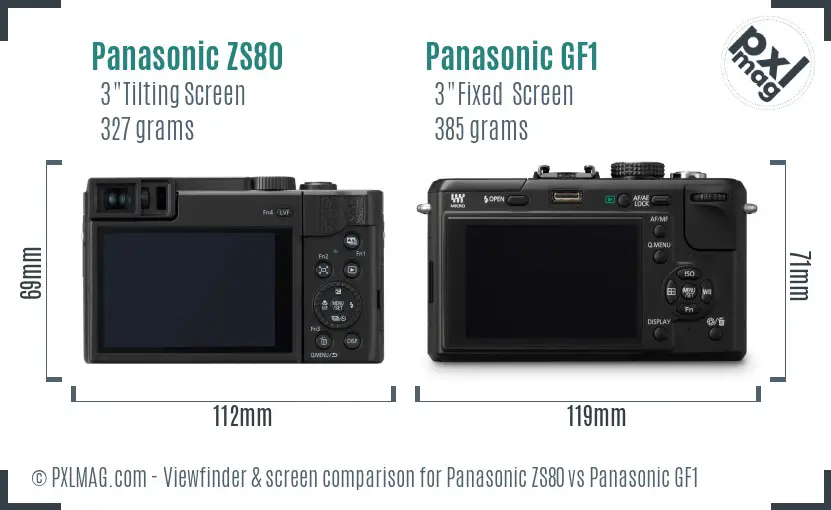 Panasonic ZS80 vs Panasonic GF1 Screen and Viewfinder comparison