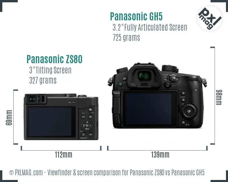 Panasonic ZS80 vs Panasonic GH5 Screen and Viewfinder comparison