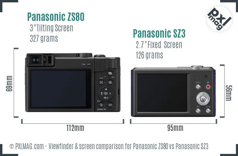 Panasonic ZS80 vs Panasonic SZ3 Screen and Viewfinder comparison
