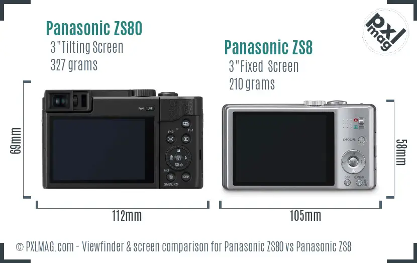 Panasonic ZS80 vs Panasonic ZS8 Screen and Viewfinder comparison