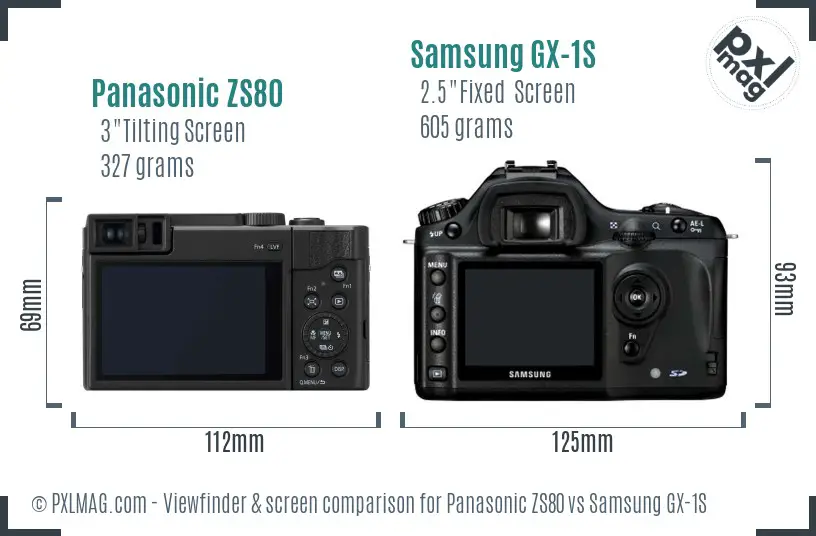 Panasonic ZS80 vs Samsung GX-1S Screen and Viewfinder comparison