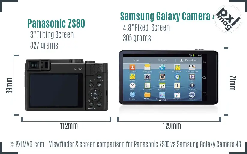 Panasonic ZS80 vs Samsung Galaxy Camera 4G Screen and Viewfinder comparison